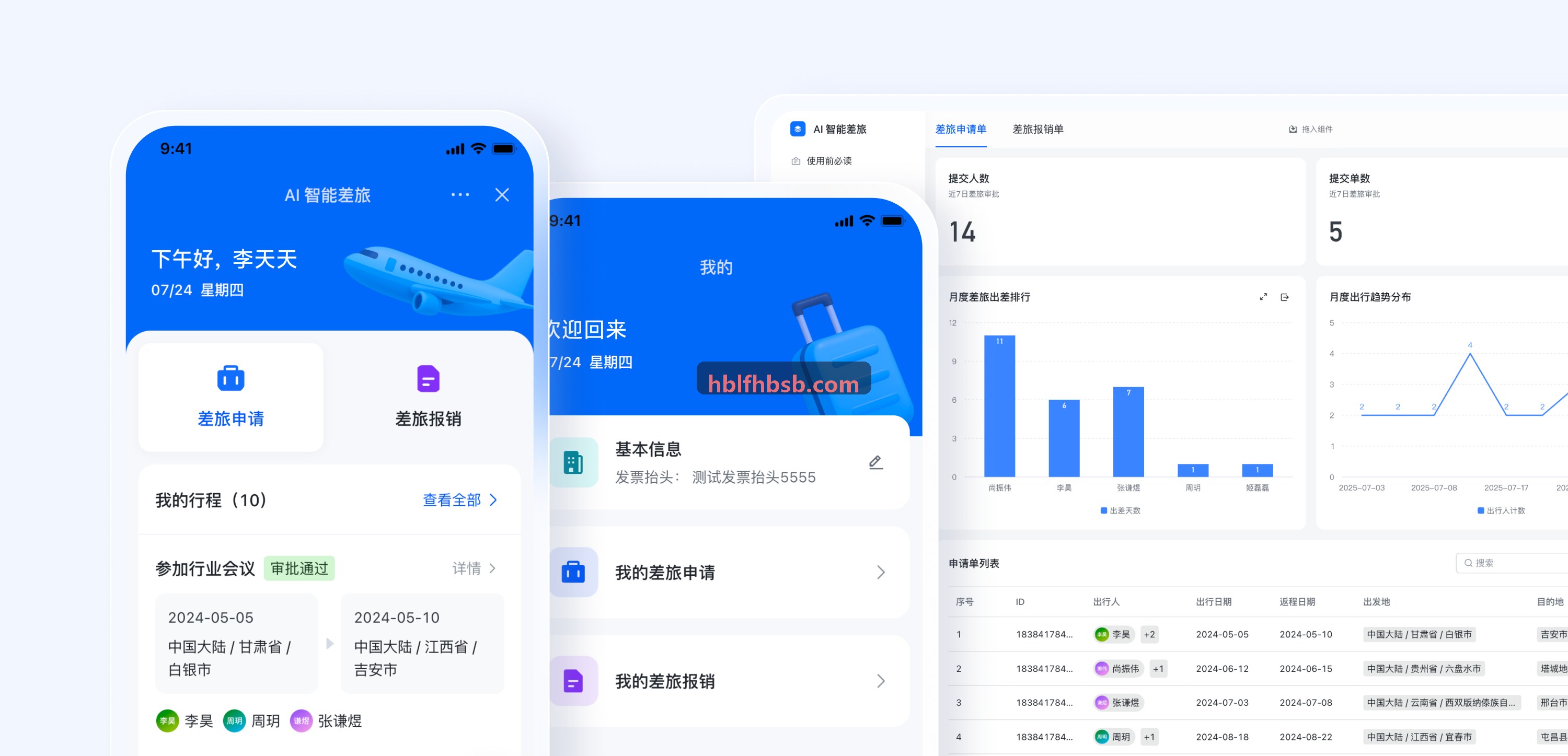 J9老哥俱乐部实时决策大屏与信贷审批控制台