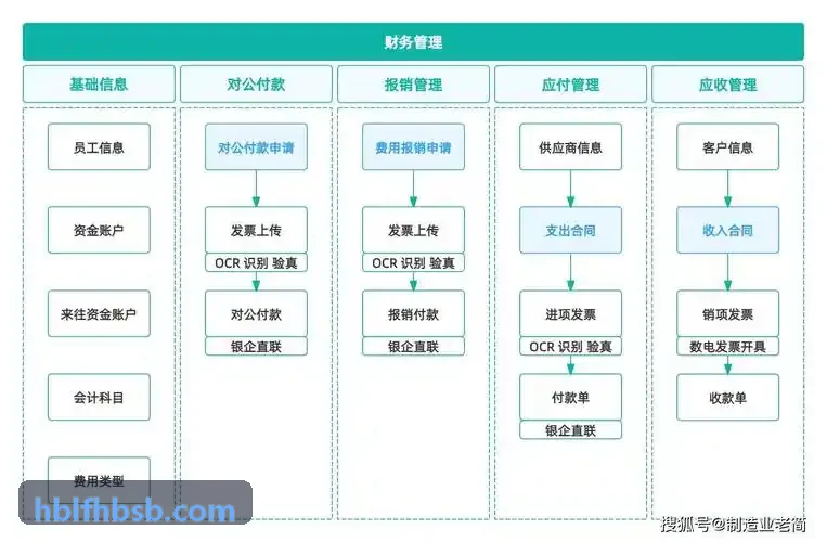 J9老哥俱乐部规则引擎配置与模型监控面板