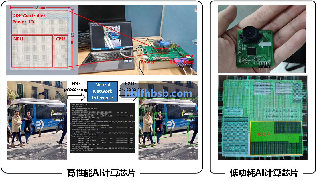 J9老哥俱乐部图谱分析与多头借贷研判